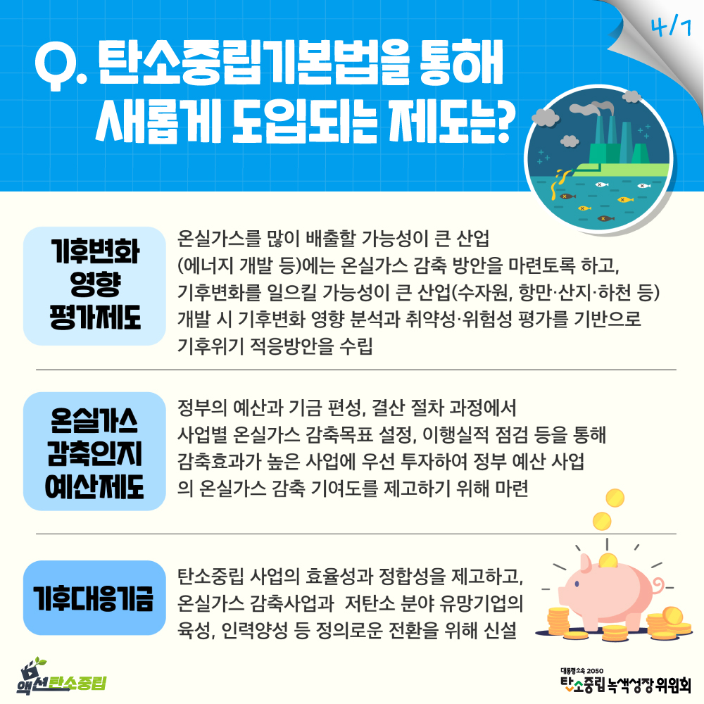 탄소중립 기본법을 통해 새롭게 도입되는 제도는? _ 기후변화 영향평가제도, 온실가스감축인지 예산제도, 기후대응기금