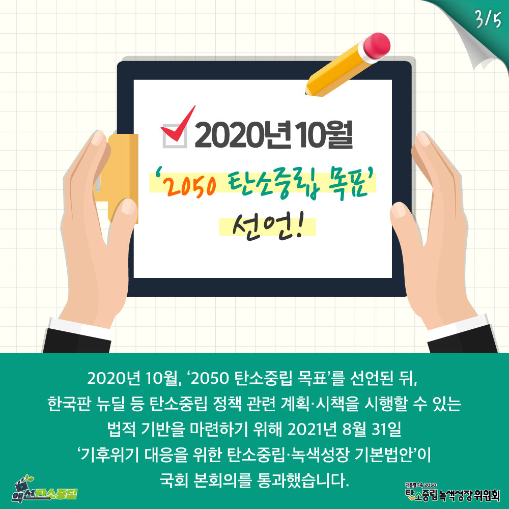 2020년 10월, '2050 탄소중립 목표' 선언