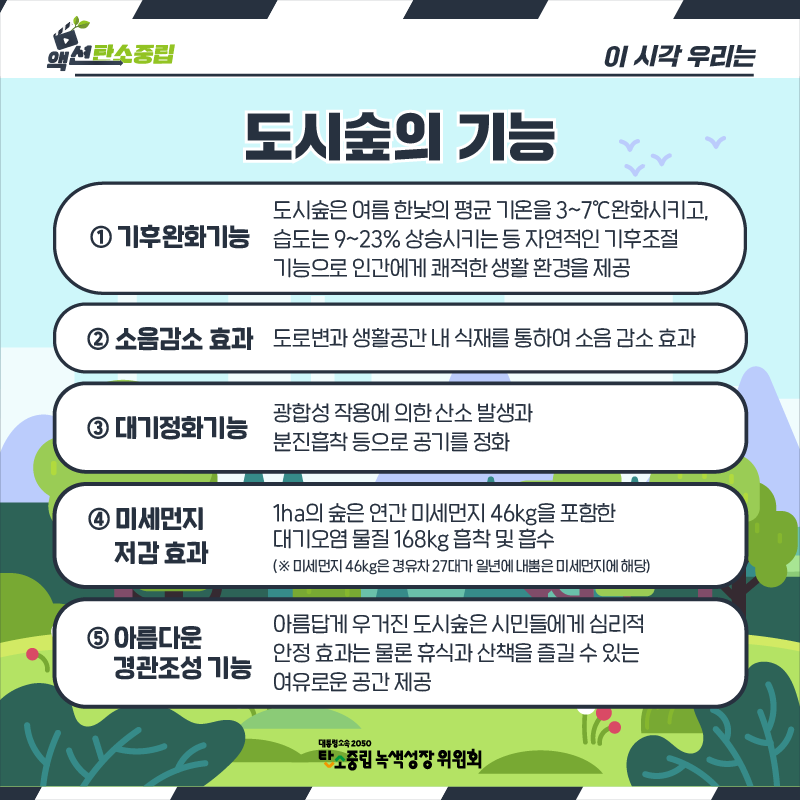 도시숲의 기능 : 기후완화기능, 소음감소 효과, 대기정화기능, 미세먼저 저감 효과, 아름다운 경관 조성 기능