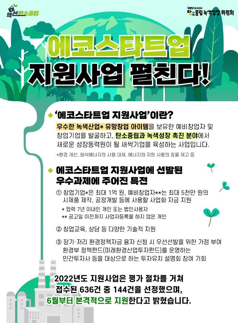 “에코스타트업 지원사업이란?”  ‘에코스타트업 지원사업’은  우수한 녹색산업분야* 유망창업 아이템을 보유한 예비창업자 및 창업기업을 발굴하고,  탄소중립과 녹색성장 촉진 분야에서 새로운 성장동력원이 될 새싹기업을 육성하는 사업입니다.