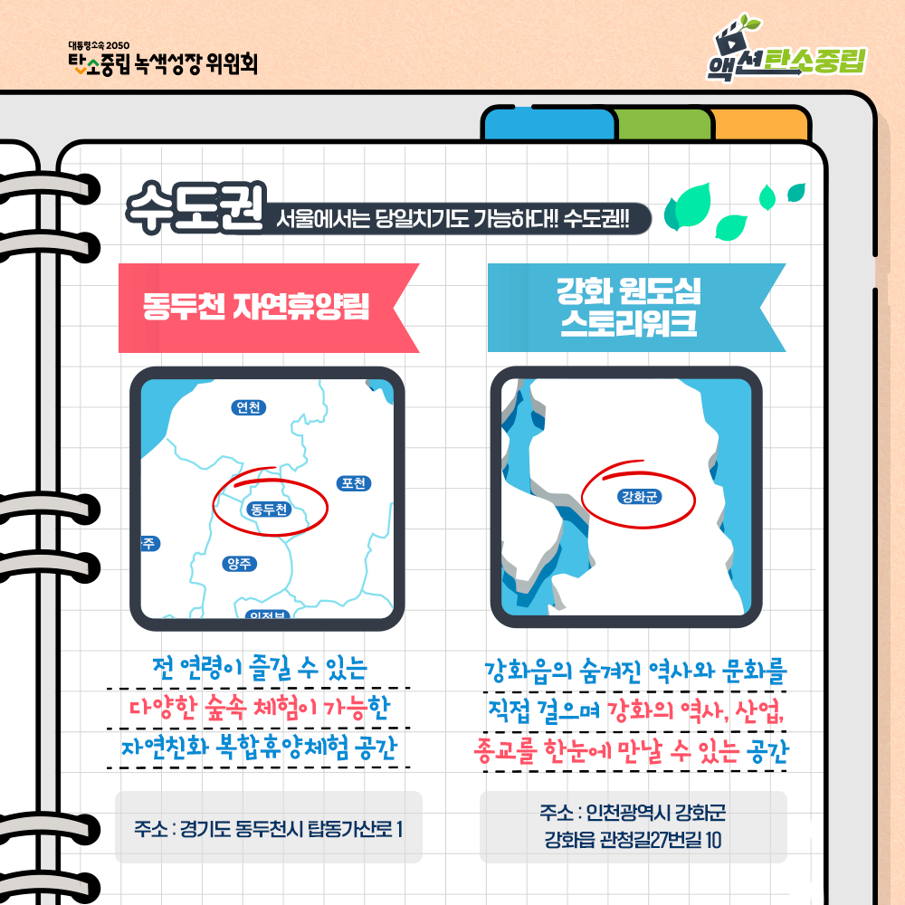 수도권. 서울에서는 당일치기도 가능하다!! 수도권!! 동두천 자연휴양림. 전연령층이 즐길 수 있는 다양한 숲속 체험이 가능한 자연친화 복합휴양체험 공간. 주소: 경기도 동두천시 탑동가산로1. 강화원도심 스토리워크. 강화읍의 숨겨진 역사와 문화를 직접 걸으며 강화의 역사, 산업, 종교를 한눈에 만날 수 있는 공간. 주소: 인천광역시 강화군 강화읍 관청길27번길 10.