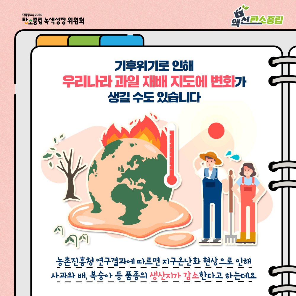 지구온난화 현상으로 인해 우리나라 과일 재배에 변화가 생길 수도 있는데요!