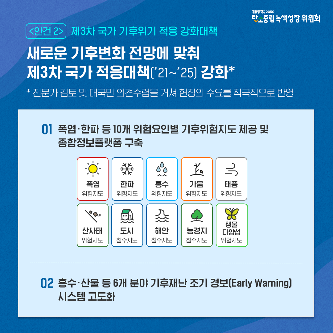 안건2. 제3차 국가 기후위기 적응 강화대책