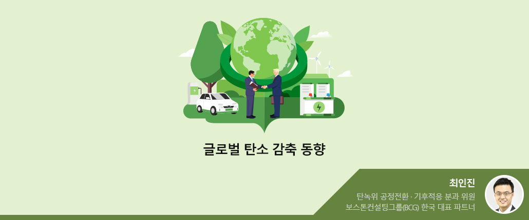 글로벌 탄소 감축 동향/ 최인진 위원 : 탄녹위 공정전환 · 기후적응 분과 위원 보스톤컨설팅그룹(BCG) 한국 대표 파트너