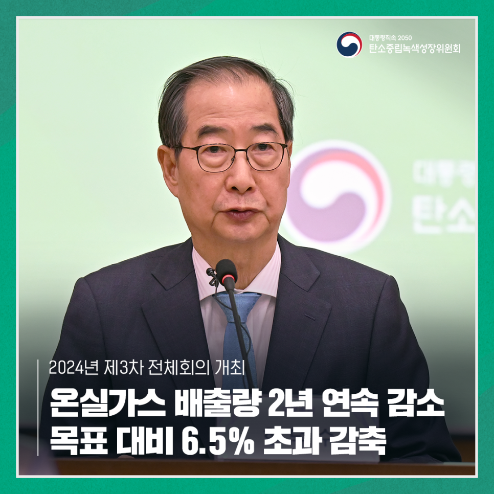 대통령직속 2050 탄소중립녹색성장위원회가 10월 30일(수), 한덕수 국무총리 주재로 2024년 제3차 전체회의를 개최했습니다.<br>[출처] [탄녹위 2024 제3차 전체회의] 온실가스 배출량 2년 연속 감소, 목표 대비 6.5% 초과 감축|작성자 2050탄소중립녹색성장