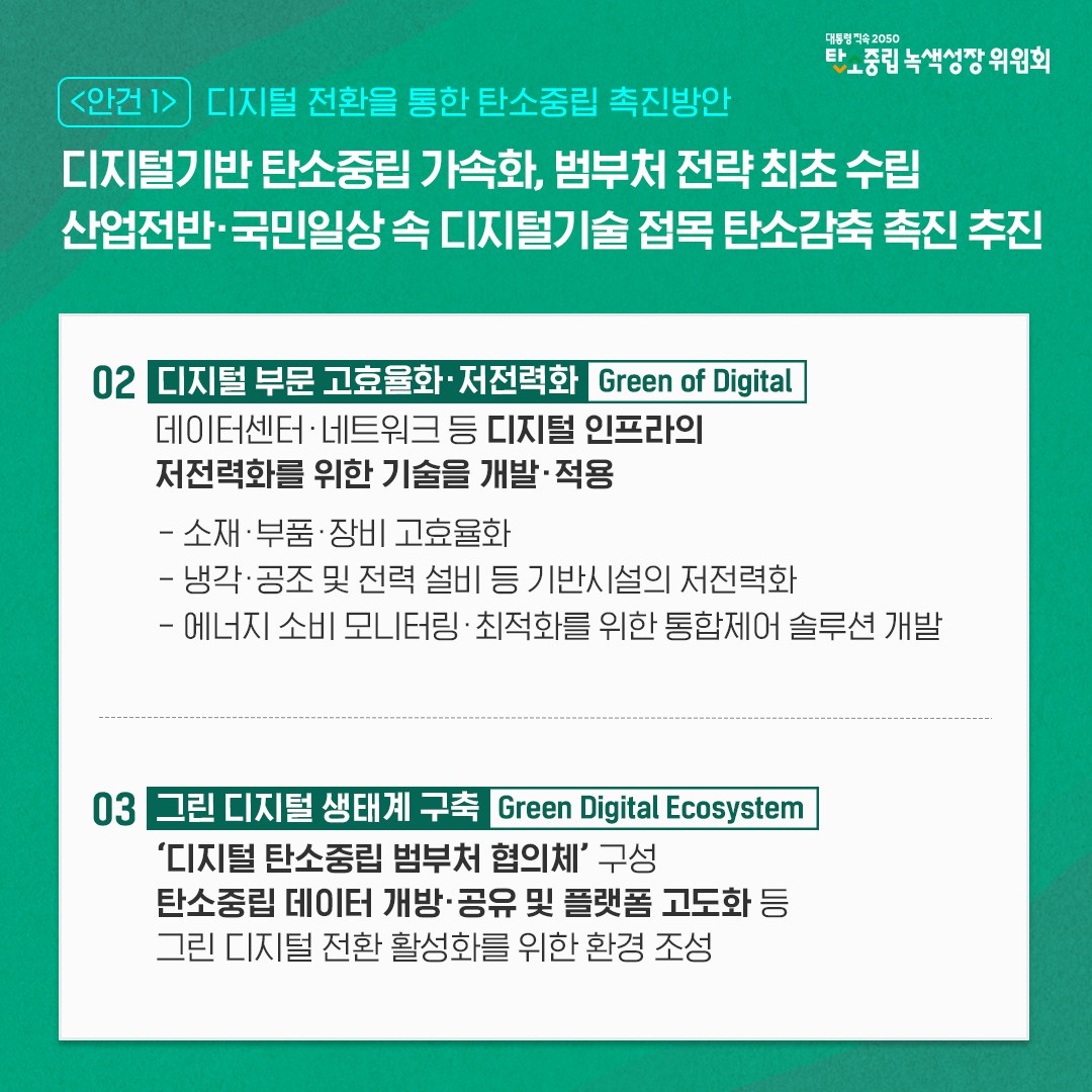 안건1 디지털 전환을 통한 탄소중립 촉진방안