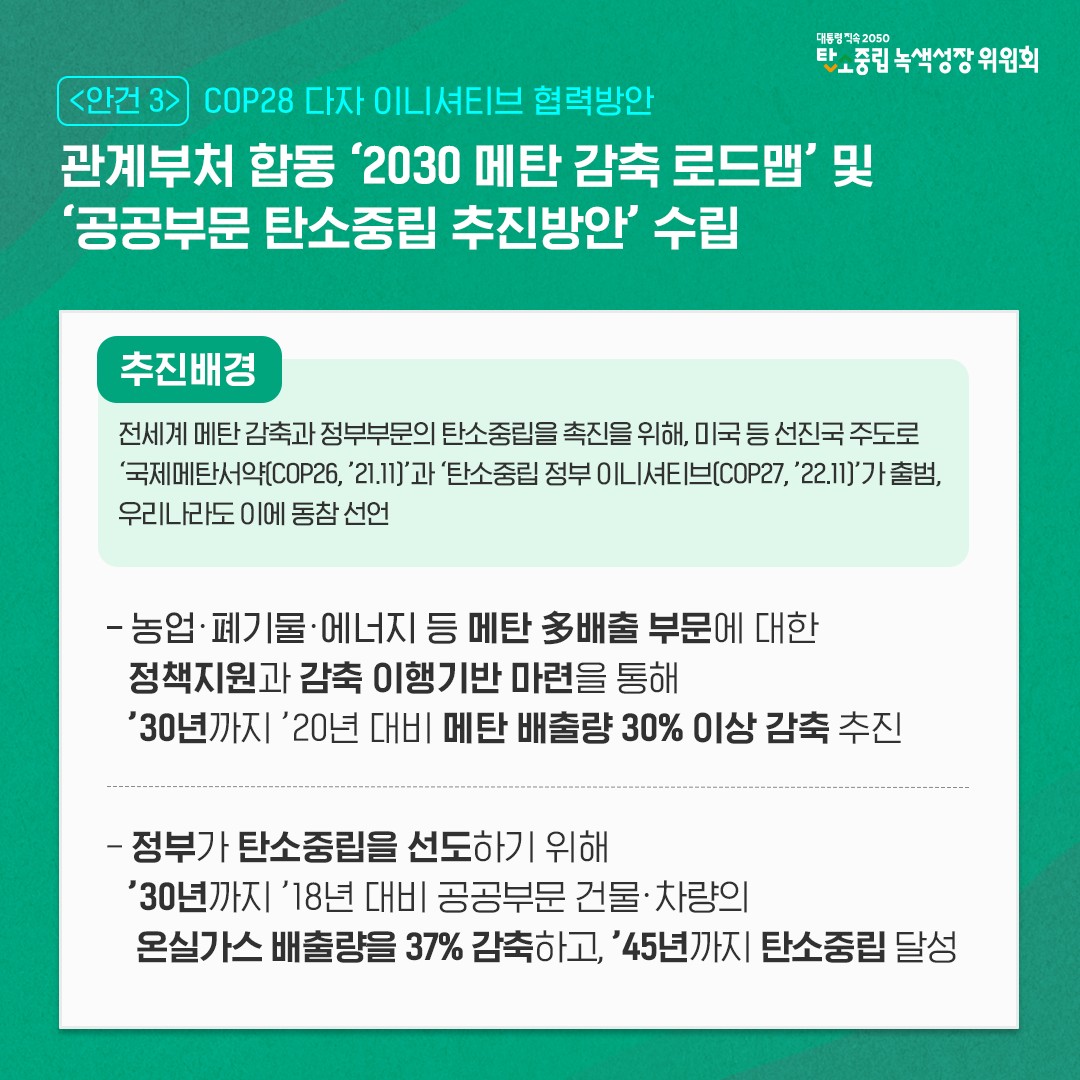 안건3 COP28 다자 이니셔티브 협력방안 - 관계부처 합동 '2030 메탄 감축 로드맵' 및 '공공부문 탄소중립 추진방안' 수립